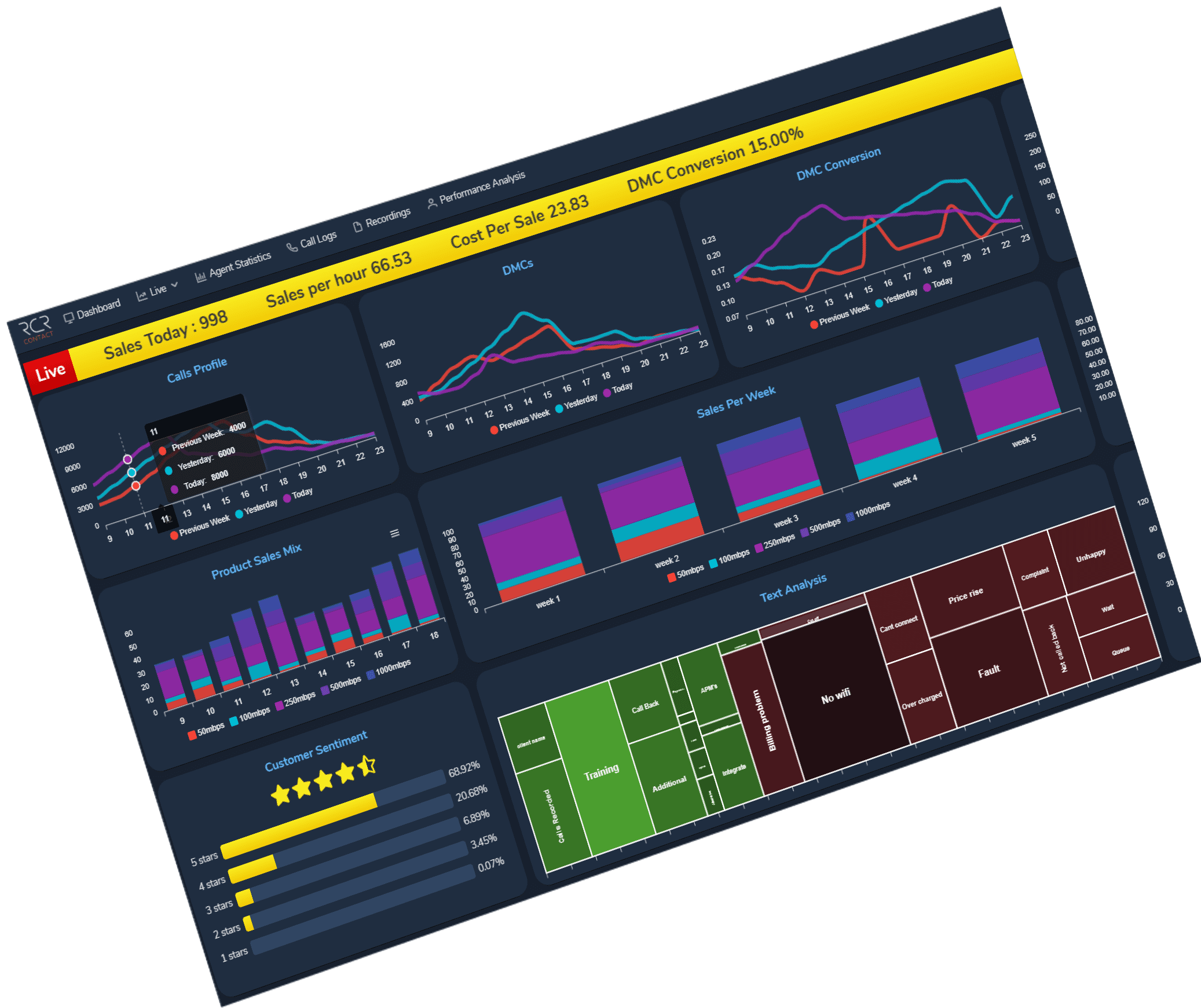 RCR Live Laptop Mockup